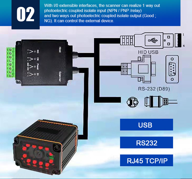 IP65 1D 2D Industrial Fixed Barcode Scanner RS232 Ethernet Port