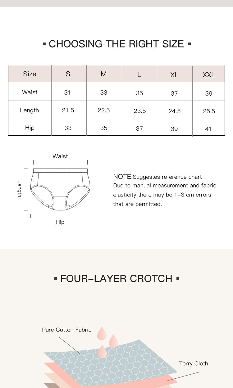 Anti-Bacterial Leak Proof Period Underwear Ladies Seamless Summer Breathable Panties