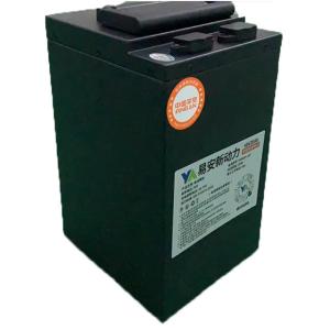 Wholesale High Performance Large Capacity 48V 20Ah Lithium Battery For Electric Bicycles from china suppliers