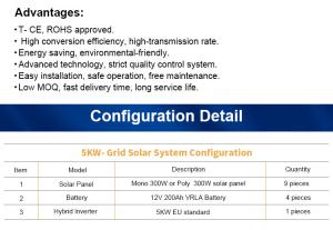Wholesale Ground Mounting Off Grid Solar System 1.5-100kW For Residential Commercial from china suppliers