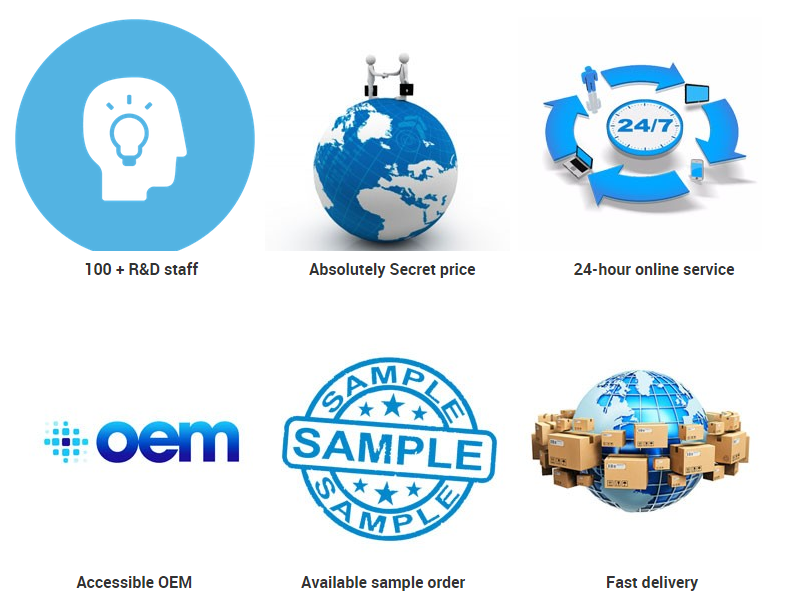 Software Development Kit SDK Supported Sinosecu USB2.0 OCR Passport Scanner PSPR1000