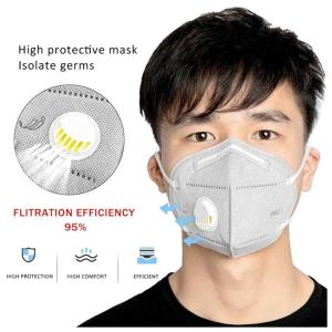 Wholesale Non Stimulating Materials Ffp2 Dust Mask Skin Friendly Strong Electrostatic Filtering from china suppliers