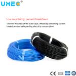 Steel Works SiF YG AGRP Electrical Heating Resistance Silicone Fiberglass