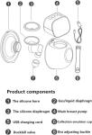 Straight Body Portable Electric Breast Pump Wearable 2 Modes 5 Levels