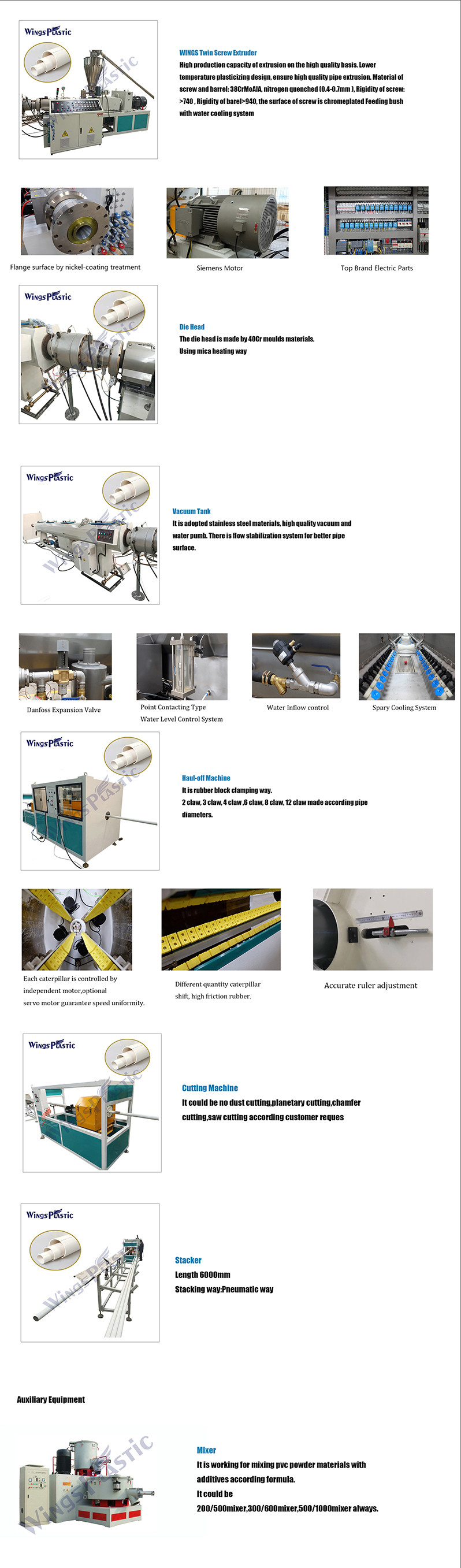 Plastic Extruder CPVC UPVC Pipe Extrusion Line HDPE PPR PP PVC Plastic PE Pipe Making Machine