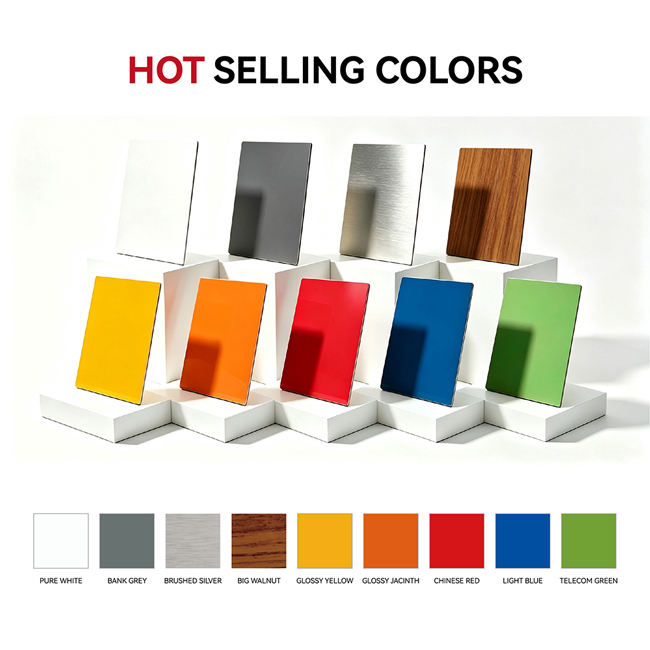 Fireproof 0.5mm Aluminum Composite Panel For Exterior Wall Cladding