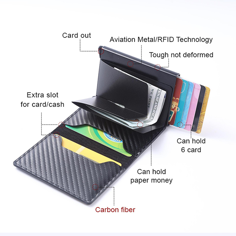 2024 Design Fashion Slim Wallets with Pop-up Aluminum Box and Carbon Fiber Card Holder