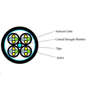 Wholesale 8F Bulk Outdoor Fiber Optic Cable , 20mm Dia Outdoor Rated Fiber Optic Cable from china suppliers