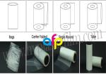High Shrinkage Poliolefin Shrink Film