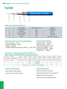 Wholesale TLZ Series Super-Flexible Low Loss Cable from china suppliers