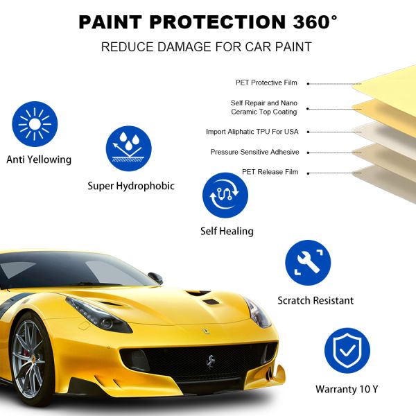 8.5mil Self Healing PPF Paint Protection Film USA Nano Ceramic TPH TPU Clear Car Wrap Foil Roll With UV PROOf