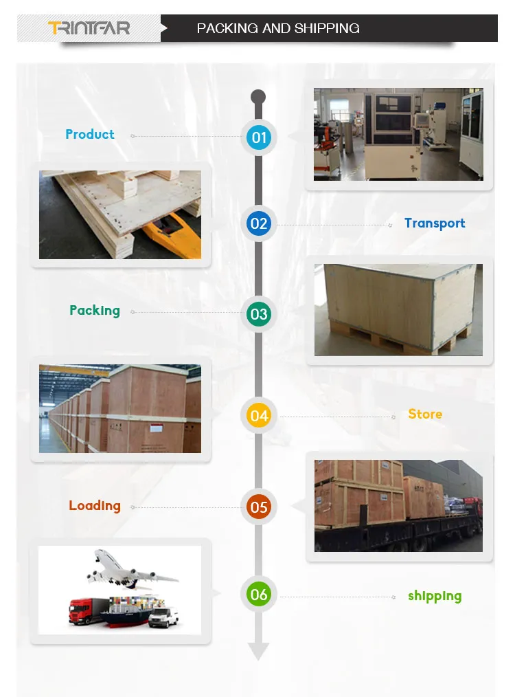 Transformer Radiator Production Line