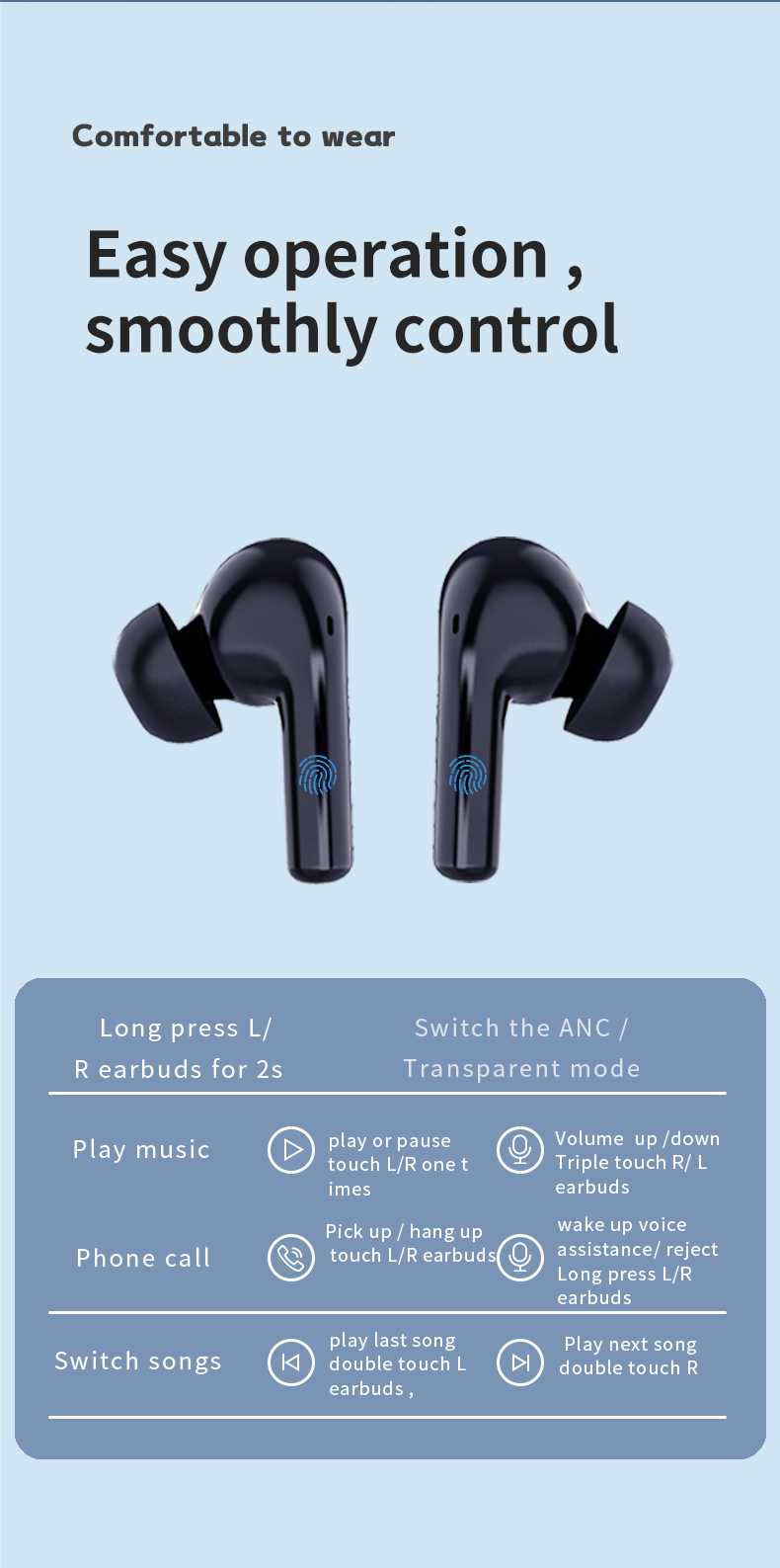 Private Mold Wireless HiFI Earbuds with Low Latency ANC ENC and Digital Display