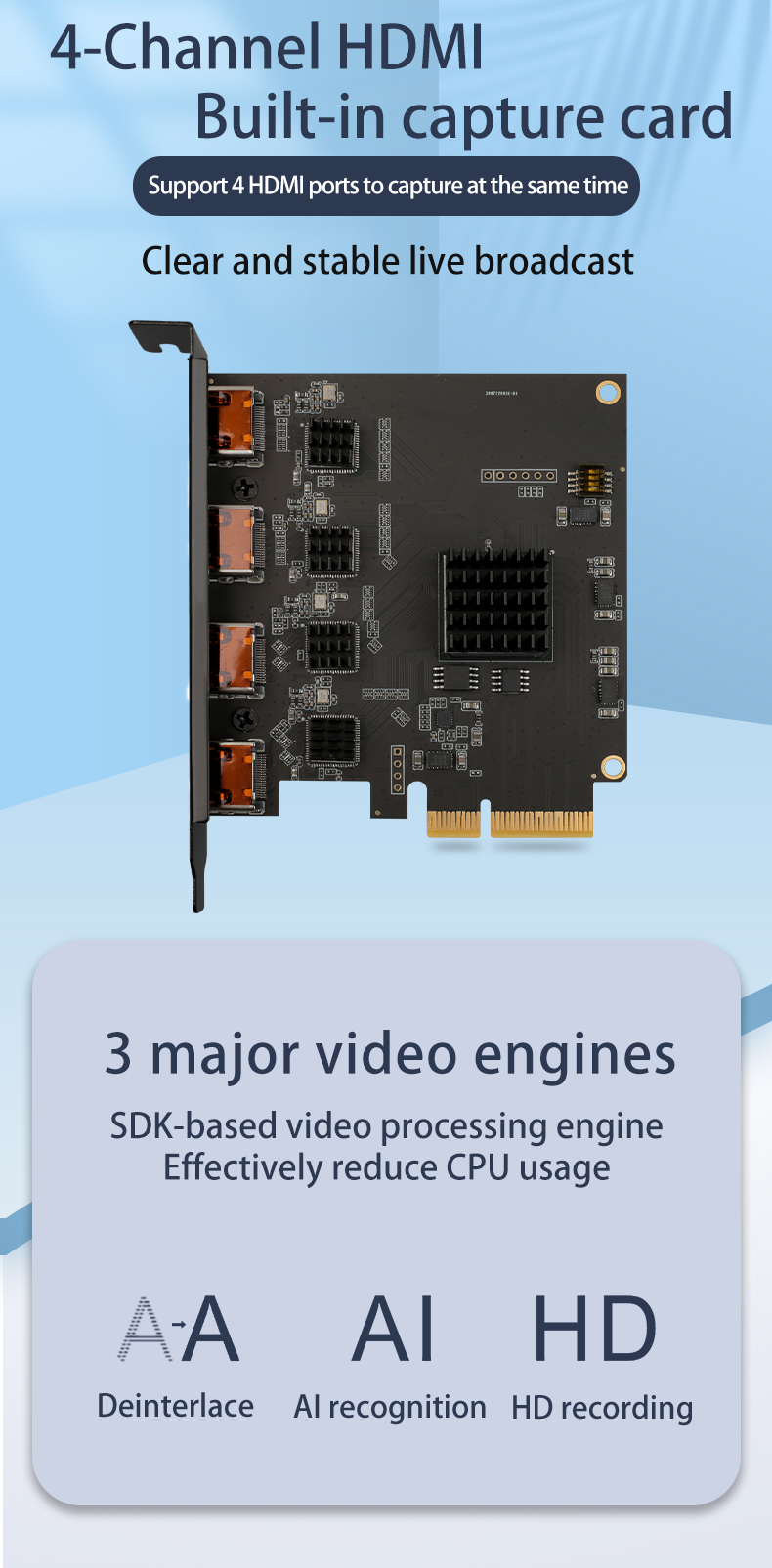 Private Mold 1080p HD Built-in Video Capture Card Resolution 1920 x 1080 Hdml Output