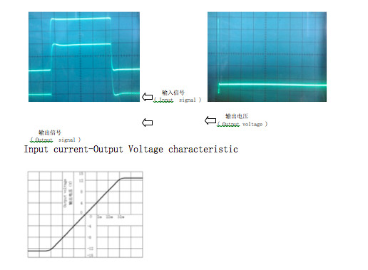 Closed Loop Ac Current Transducer , Hall Dc Current Sensor PCB Mounting