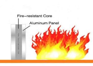 Wholesale 2440mm Aluminum Composite Metal Panels from china suppliers