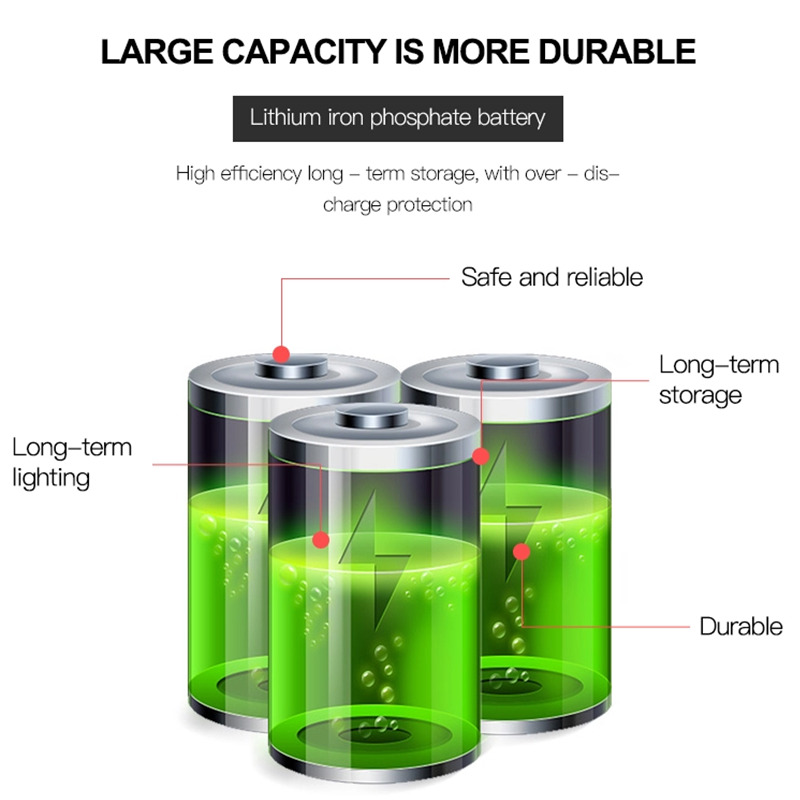ABS Case All In One LED Solar Street Light With Lithium Iron Phosphate Battery