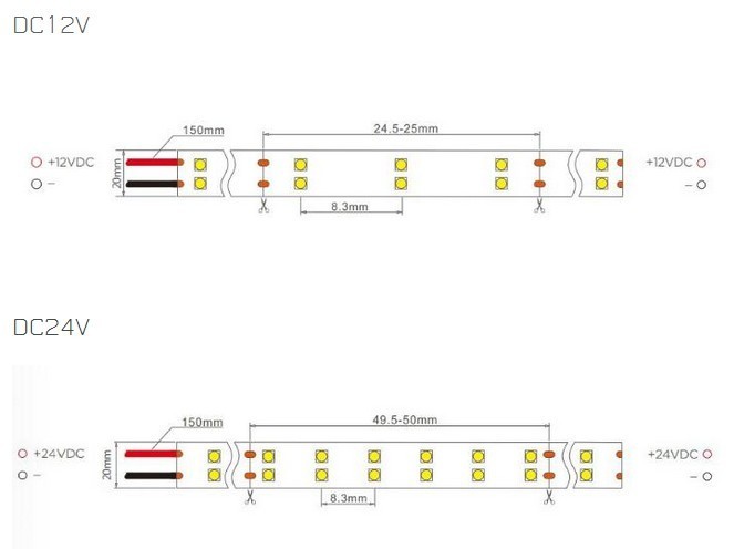 SMD 5050 LED Strip 120LEDs/m12V 24V 20mm Wide Double Lines Double Rows