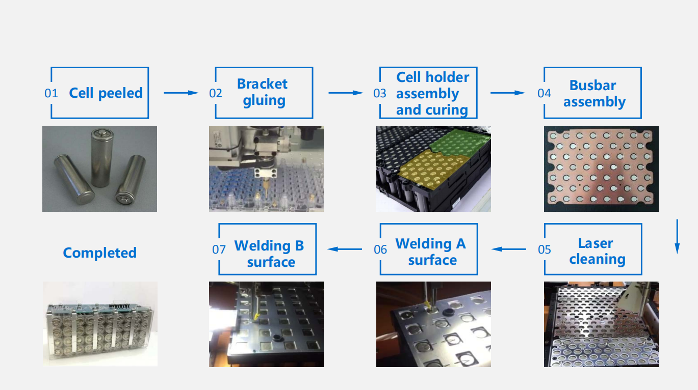 Ultrasonic Aluminum Wire Welding Machine, automatic wire bonding machine for battery pack