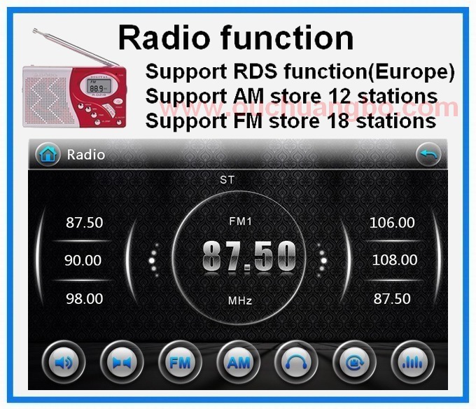Ouchuangbo Car Stereo Radio Player for Peugeot 4008 2012 DVD USB iPod RDS Digital OCB-8064A