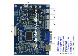 China HDMI Tft Hdmi Color Display 7 250cd/M2 Brightness 1024x600 Resolution on sale