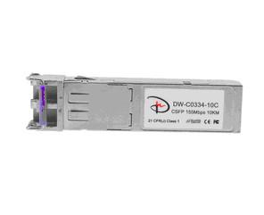 155Mbps,Tx1310nm/Rx1490nm;Compact SFP bidi,10KM, DDM 0ºC~+70ºC,Optic Module
