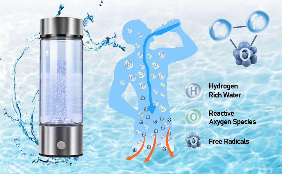 Portable 3Min Quick Electrolysis Hydrogen Water Bottle for Office Travel and Exercise