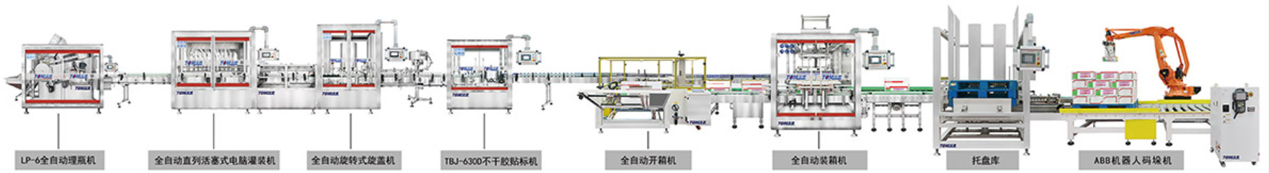 Fully Automatic Pesticide Packaging Line For Agrochemical Bottle 100ml-1L