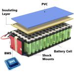 LiFePO4 Lithium Battery 36V 48V 60V 72V 30AH 60AH 80AH 120AH OEM Lithium Battery