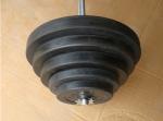 2.5kg 5kg 7.5kg 10kg 15kg weight plate dia28mm black Rubber coated round barbell