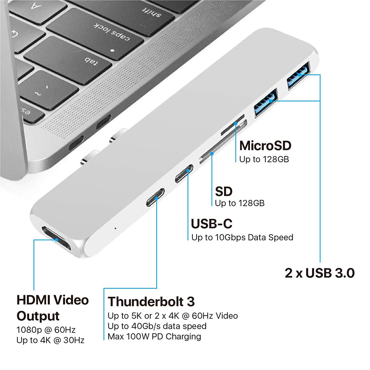 7-in-1 USB C Hub for MacBook Pro PC w USB-C Port USB-C 40Mbps100W Power Delivery USBC 5Gbps Data 4K TF/SD card read