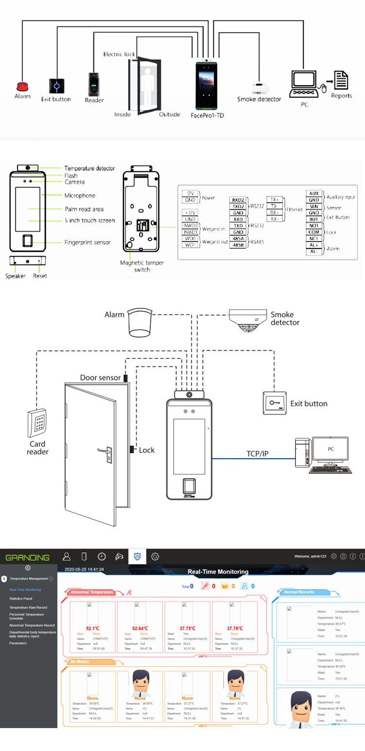 Biometric Facial Time Attendance System 512MB RAM Memory