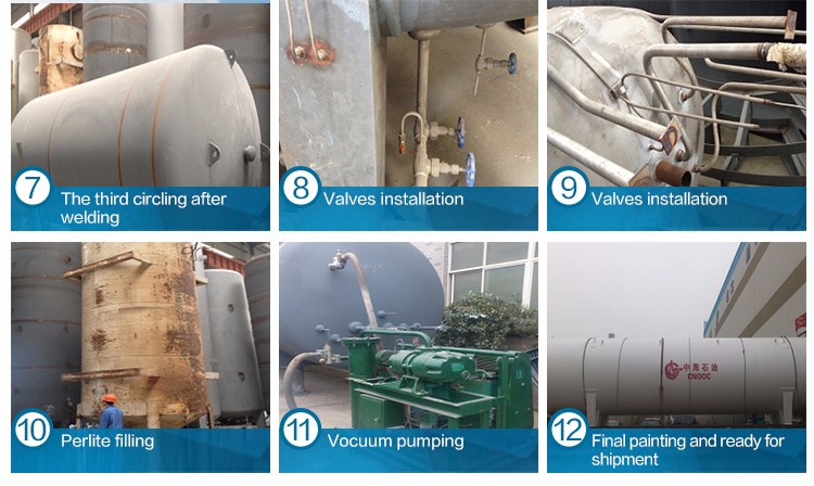 1.6MPa Liquid Hydrogen Cryogenic Storage Tank 3m3-20000m3