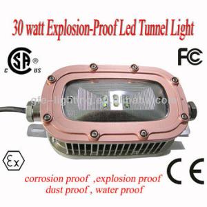 Wholesale Aluminum 60Hz 240V LED Mining Lights 30W 6500K , American CREE LED from china suppliers