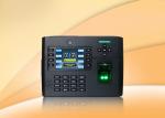 Biometric fingerprint scanner door access control