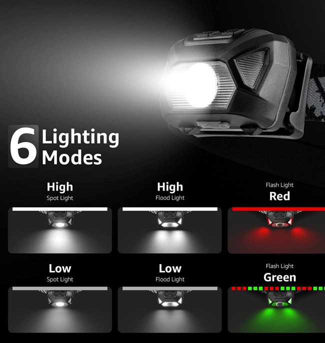 2000 Lumens Red And White Headlamp Work Light Motion Sensor Waterproof IP65