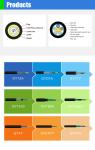 2 4 8 12 Cores Single Mode Outdoor Fiber Optic Cable GYFXTY FRP Strength member