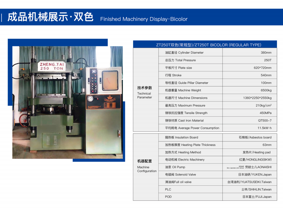 Double Color Melamine Press Machine industrial equipment showing advanced hydraulic compression system