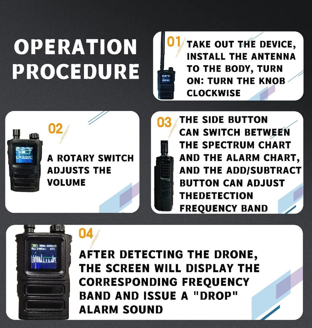 Ultra Wide Full Band Wearable Drone Detector 300MHz-6000MHz with Sound Light