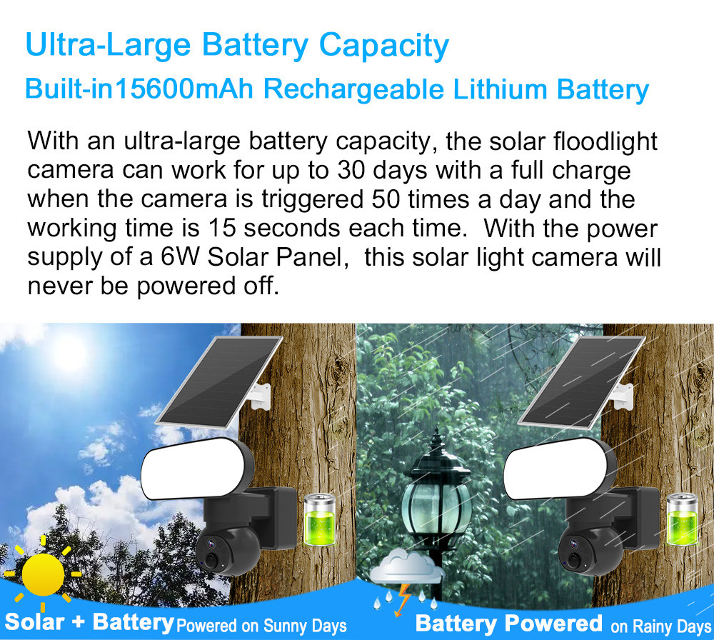 3MP Battery Security Camera With 1000LM Light 6W Solar Panel Camera