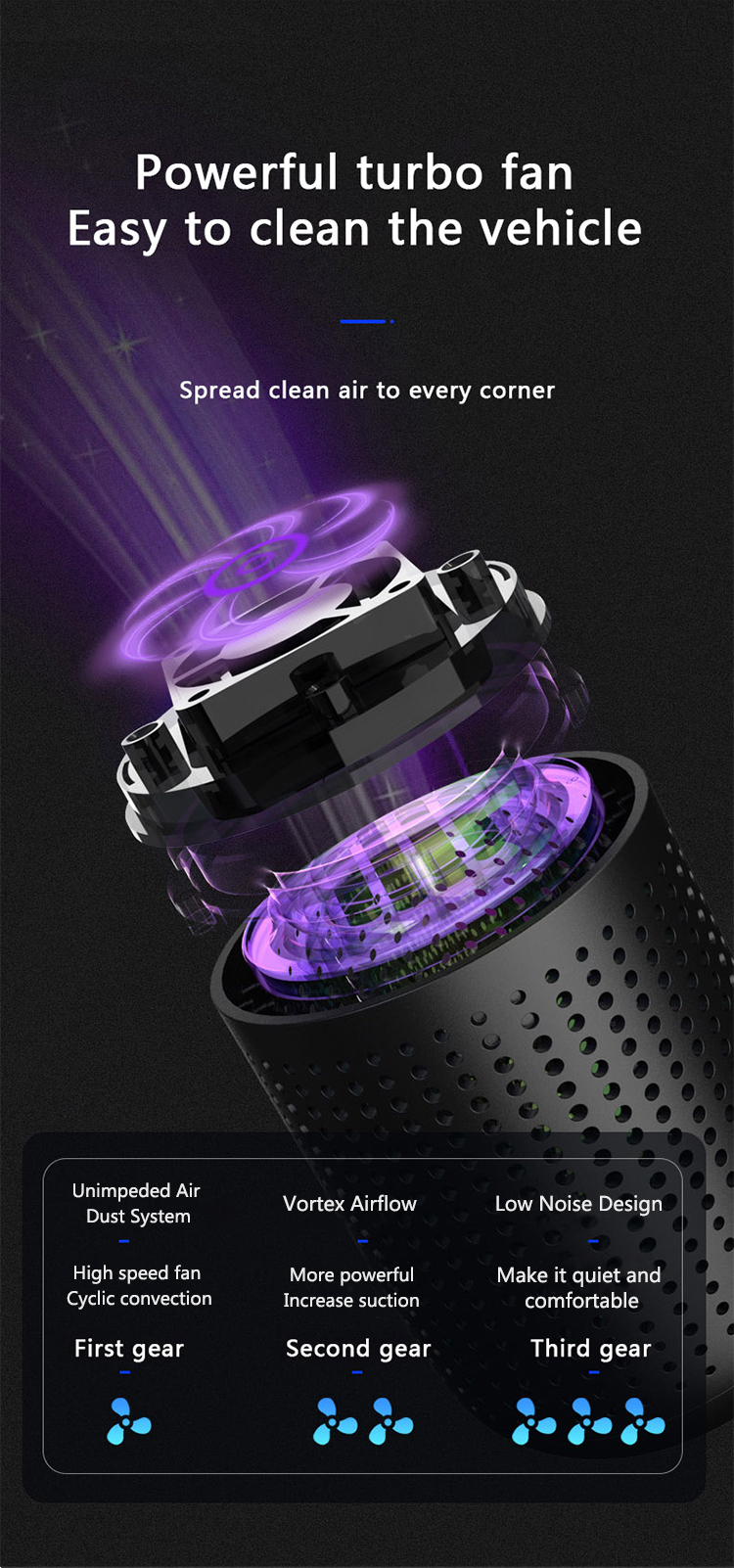 2023 New Arrival Intelligent Portable Car Air Purifier Aromatherapy Machine Multiple Filtering Negative Iron Air Purifier