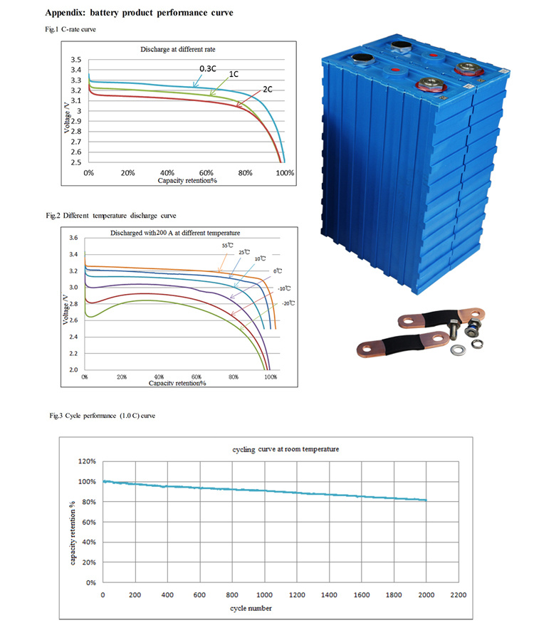 Long Life 200Ah 3.2V LFP Battery Cell For 12V 100Ah 24V 200Ah Power