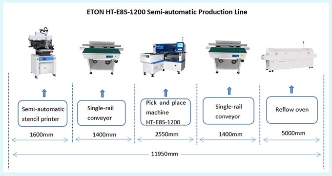 X Axis 45000CPH led bulb making machine led light making machine SIRA electric feeder 3