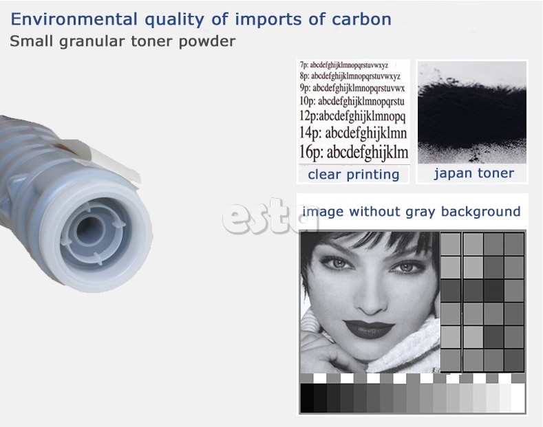 Toner Konica Minolta TN - 217 For BizHub 223, Bizhub 283 Copiers