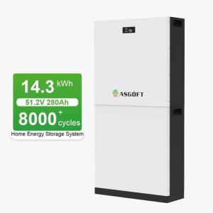 Wholesale Assembled Easily Solar Energy Pack DIY BMS 51.2V 280Ah 15Kwh Stackable Battery from china suppliers