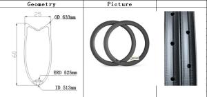 Wholesale 2014YoungFanbike New carbon wheel 700c 60mm tubular rims 25mm width road bike racing wheel from china suppliers