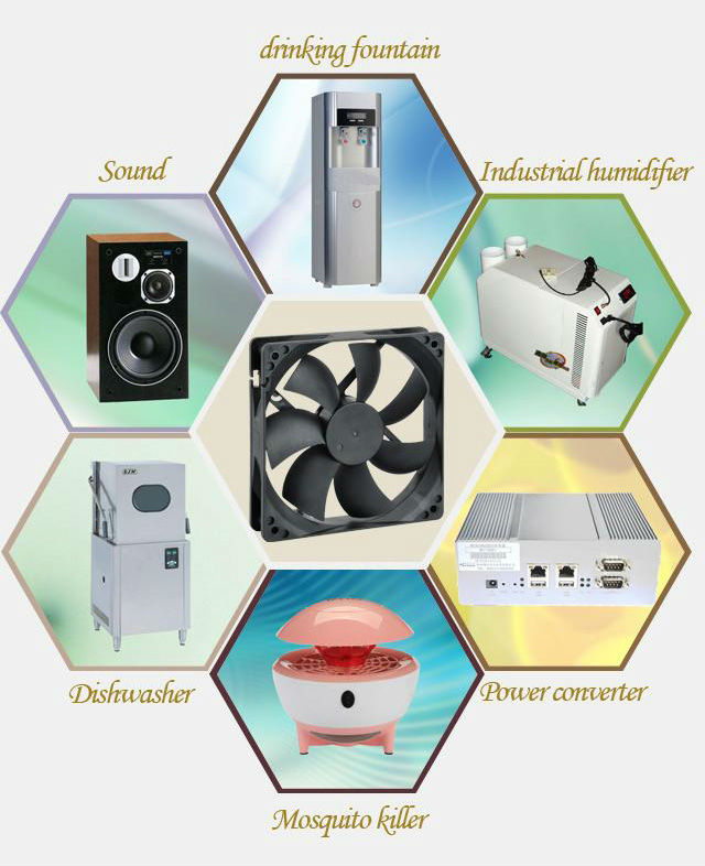 Transparent Blue Computer Case Cooling Fans 12V DC Fan 120mm*120mm*25mm