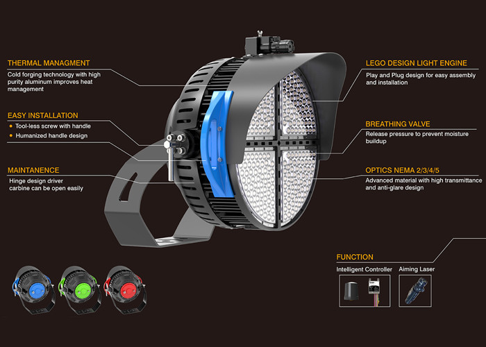 100000 Hrs 160LM/W 750W DLC Premium LED Sports Light