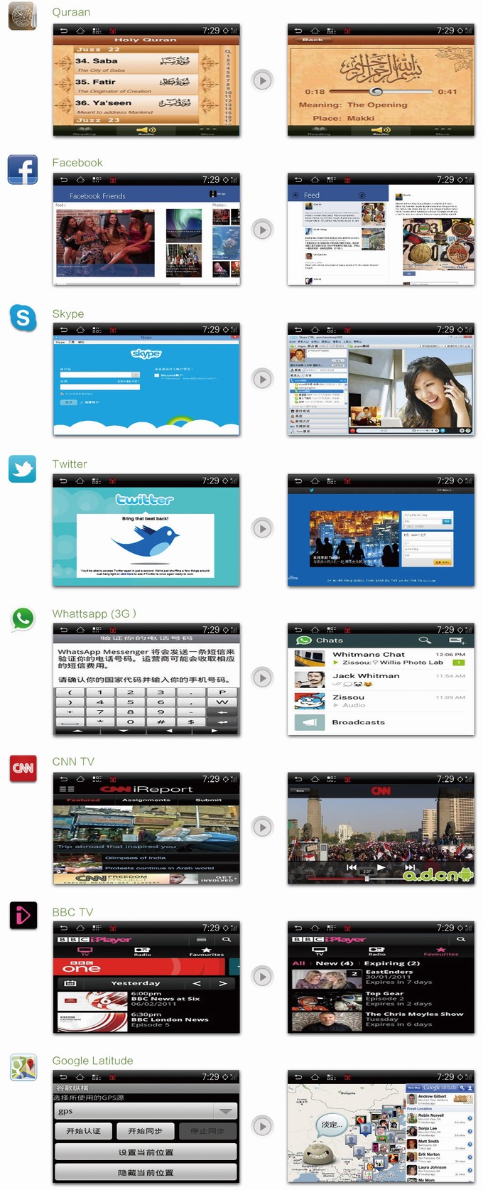Ouchuangbo Car Stereo Radio GPS Navigation Android 4.0 Hyundai H1 2011-2012 iPod PIP S150 System OCB-233C