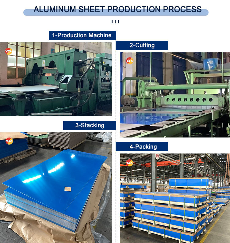 Manufacturer In China Supplier Aluminum Sheet 0.15-25.0 Mm Alloy Sheet Aluminum Plate